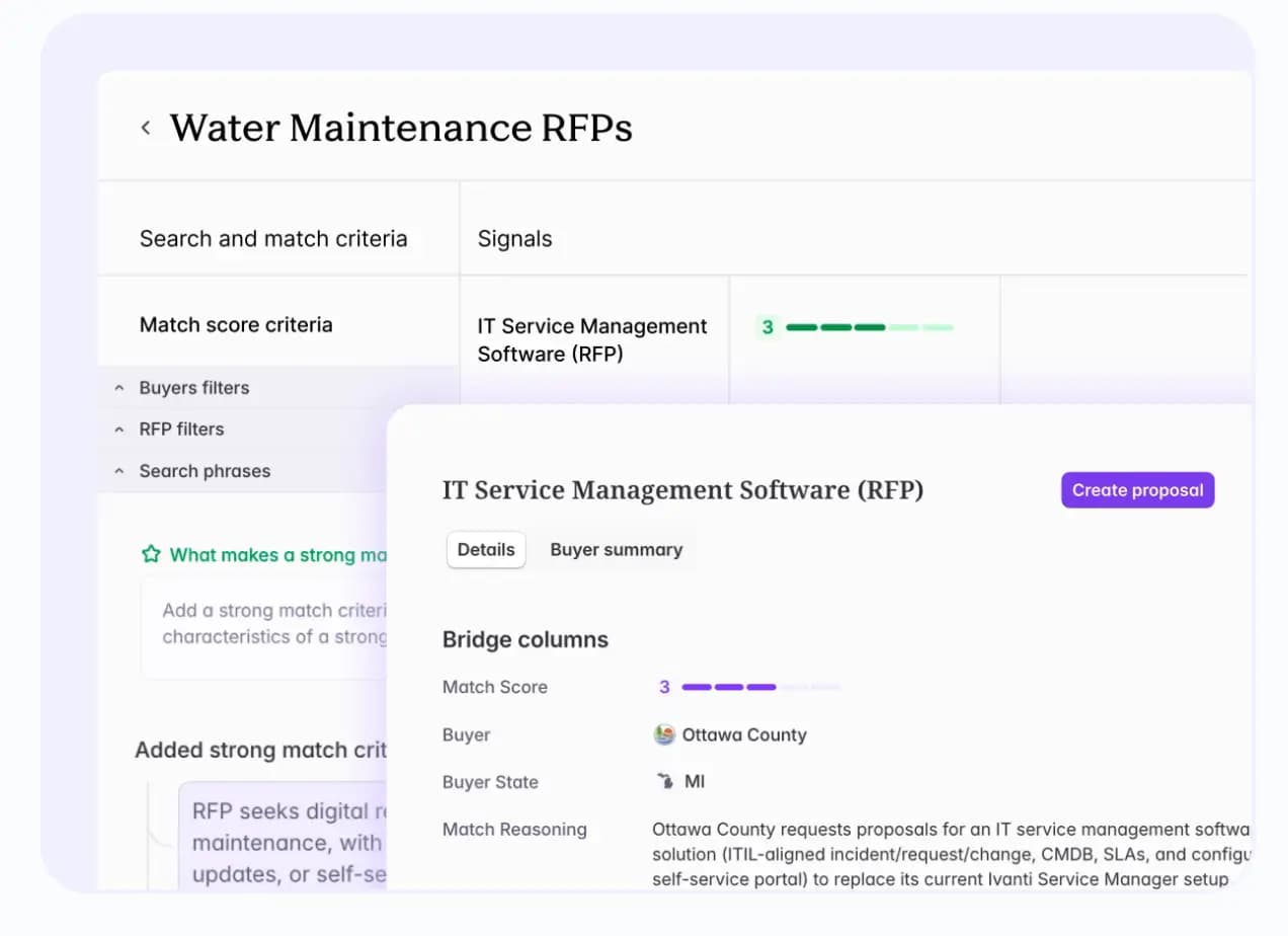 A Starbridge RFP match view for an IT service management solicitation, showing the match score, the buyer, and a Create proposal button