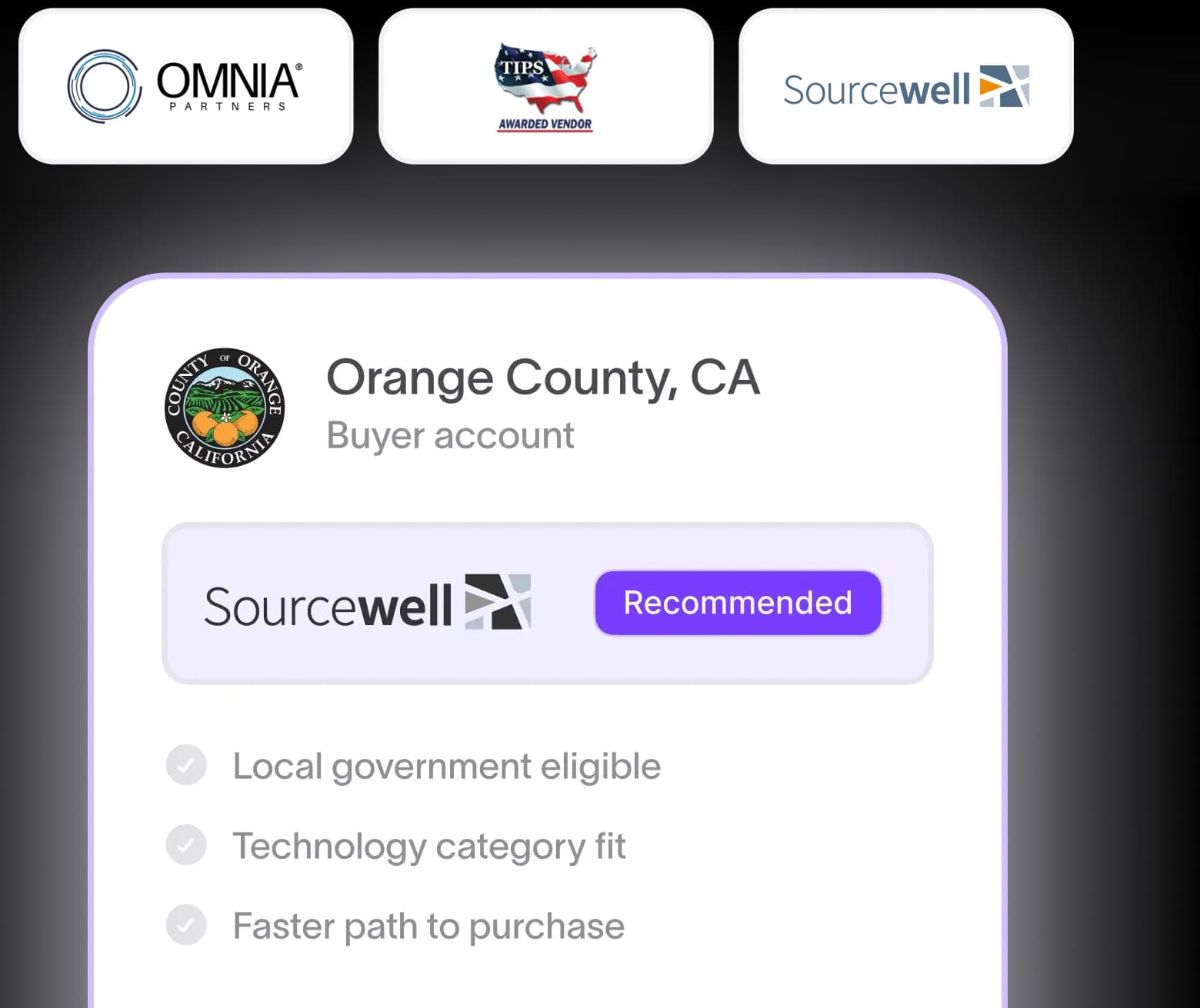 Sell faster via existing contract access product view